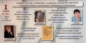 31 год назад в Артёме появился представительный орган власти