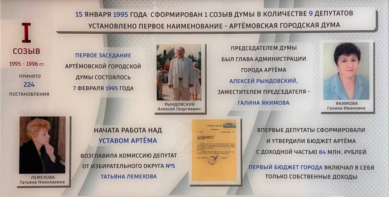 31 год назад в Артёме появился представительный орган власти